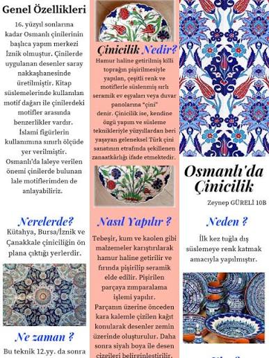 18.çinicilik  I Kütahya Çini